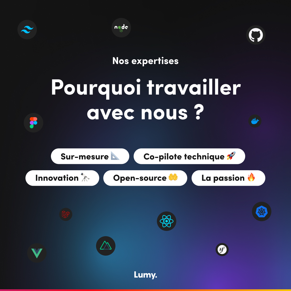 Chez Lumy, notre objectif est clair : Concevoir des solutions digitales complètes et adaptées avec passion et rigueur 🧑
